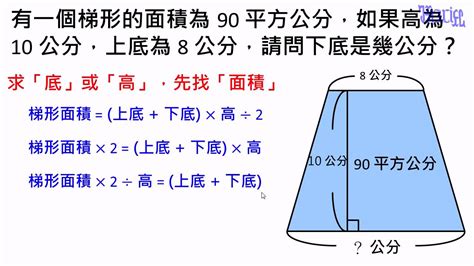 梯形的高怎麼算|梯型面積計算器【輸入數值自動計算】